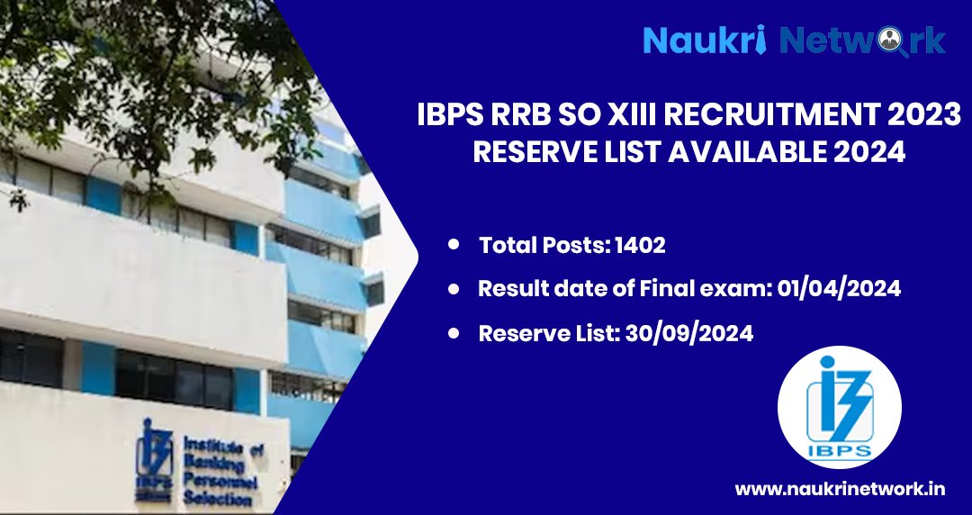 IBPS RRB SO XIII Recruitment 2023 Reserve List Available 2024