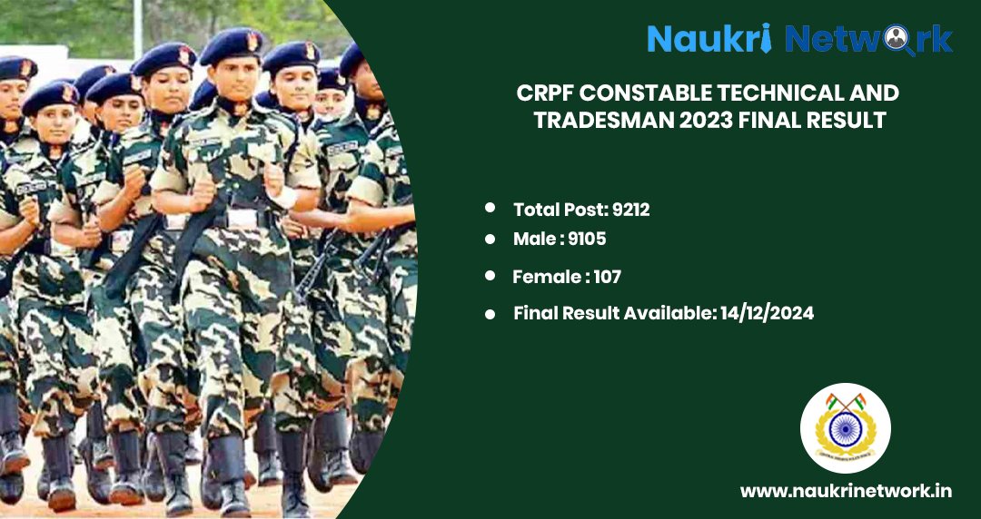 CRPF Constable Tradesman Final Result 2024