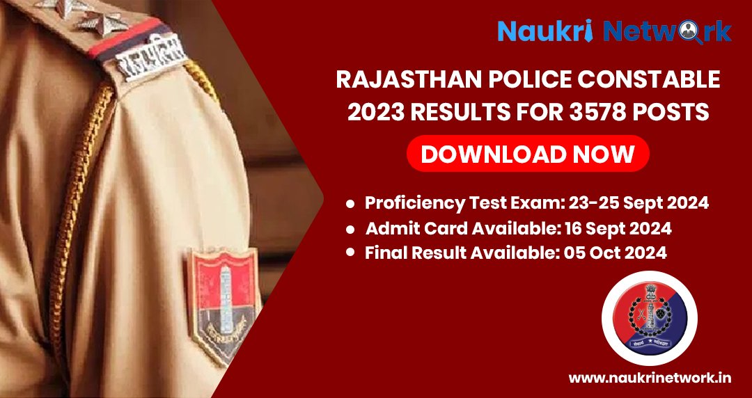 Rajasthan Police Constable 2023 Results for 3578 Posts