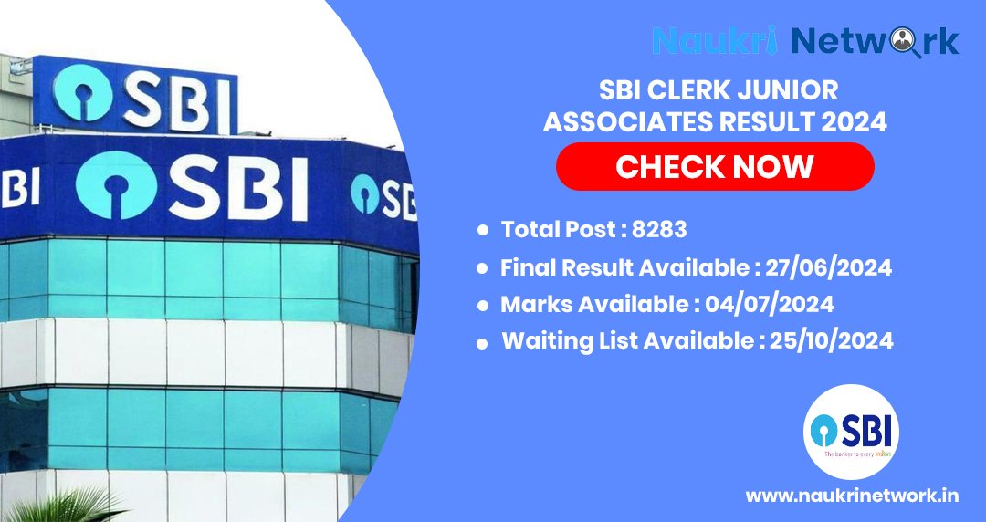 SBI Clerk Junior Associates Result 2024