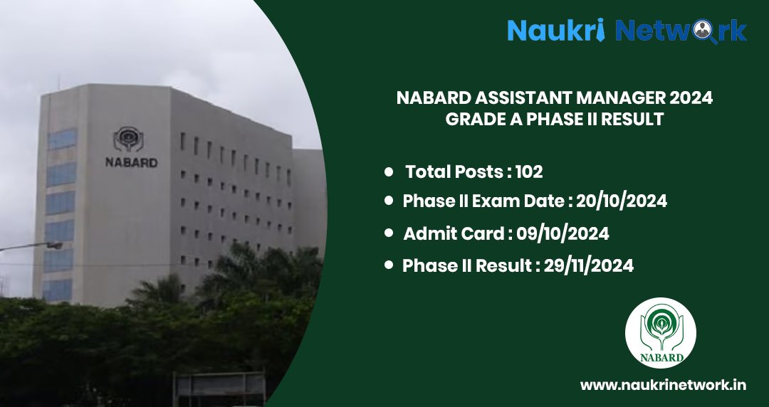 NABARD Assistant Manager 2024 Recruitment | Grade A Phase II Download Result