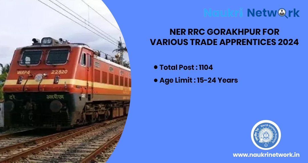 NER RRC Gorakhpur for Various Trade Apprentices 2024