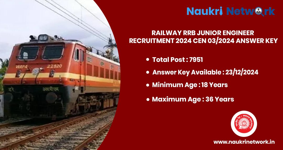 Railway RRB JE 2024 CEN 03 2024 Answer Key