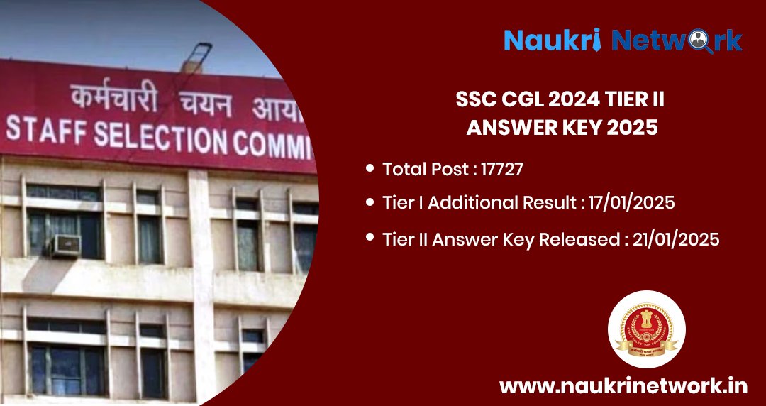 SSC CGL 2024 Tier II Answer Key 2025