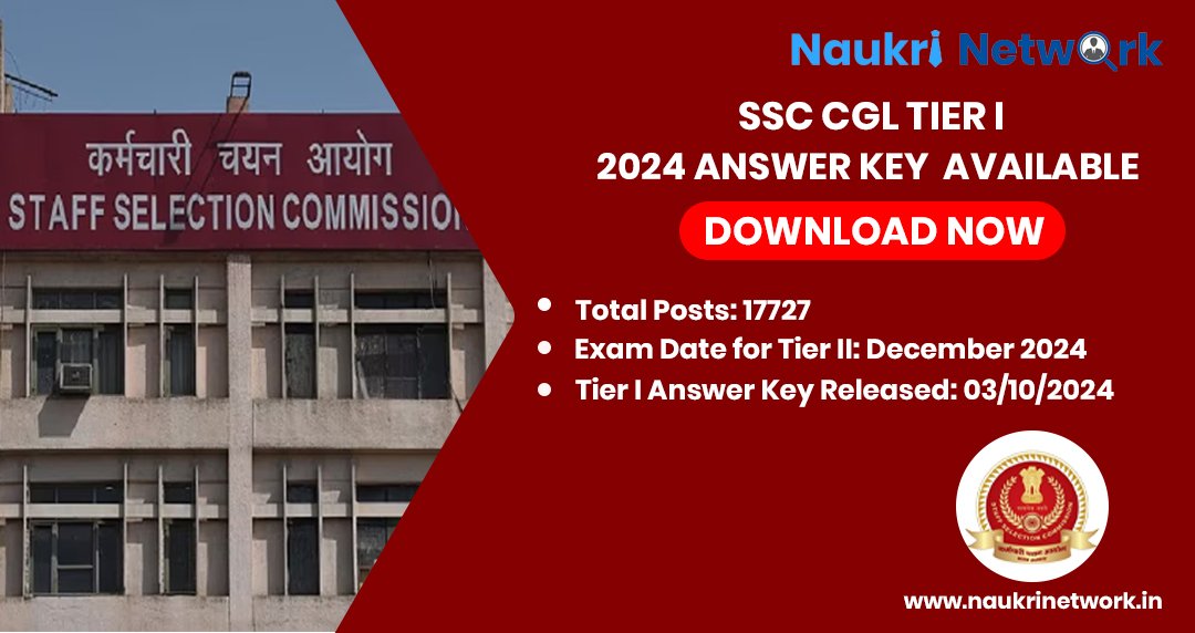 SSC CGL Tier I 2024 Answer Key Available