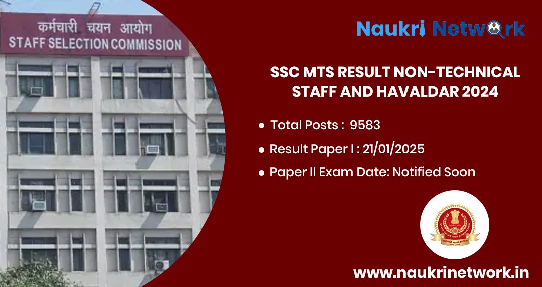 SSC MTS Result 2024