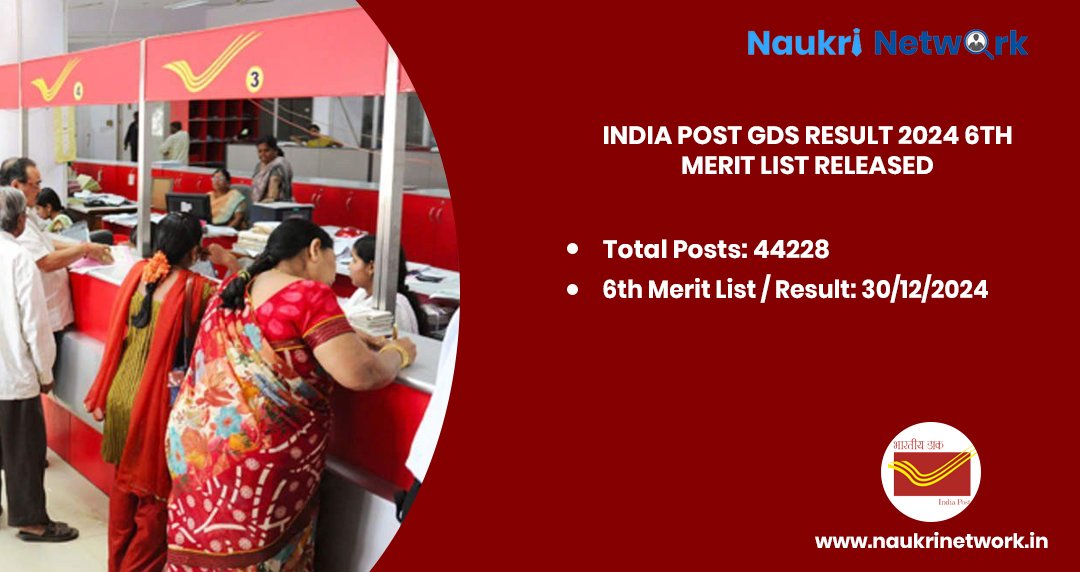 India Post GDS 2024 6th Merit List