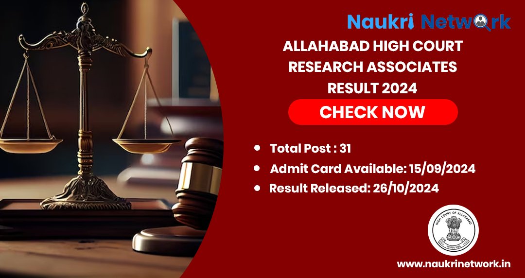 Allahabad High Court Research Associates Result 2024