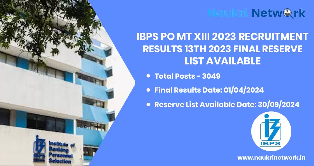 IBPS PO XIII MT 2023 Recruitment Results 13th 2023 Final Reserve List Available