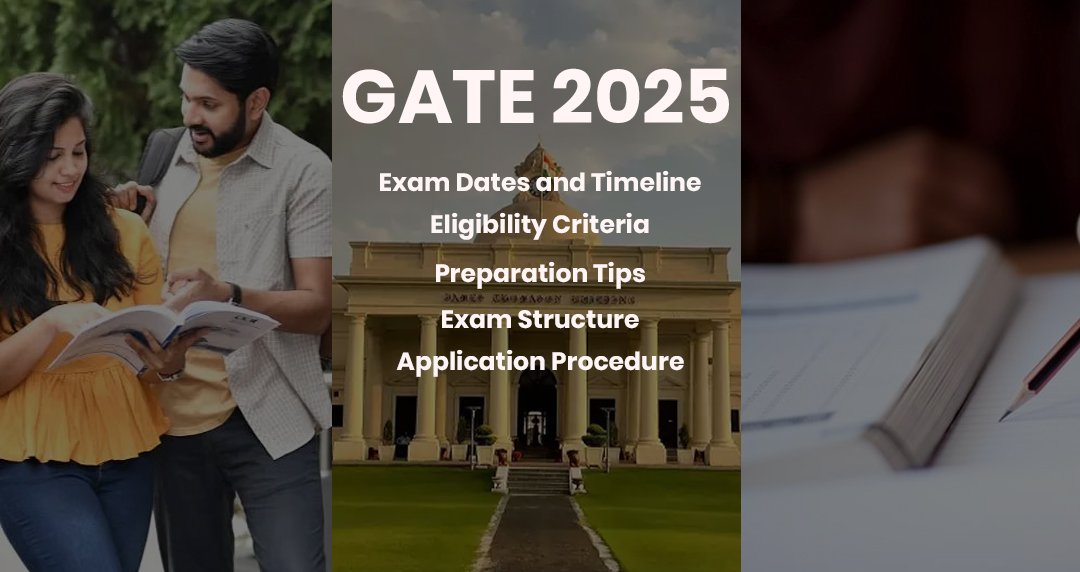 GATE 2025