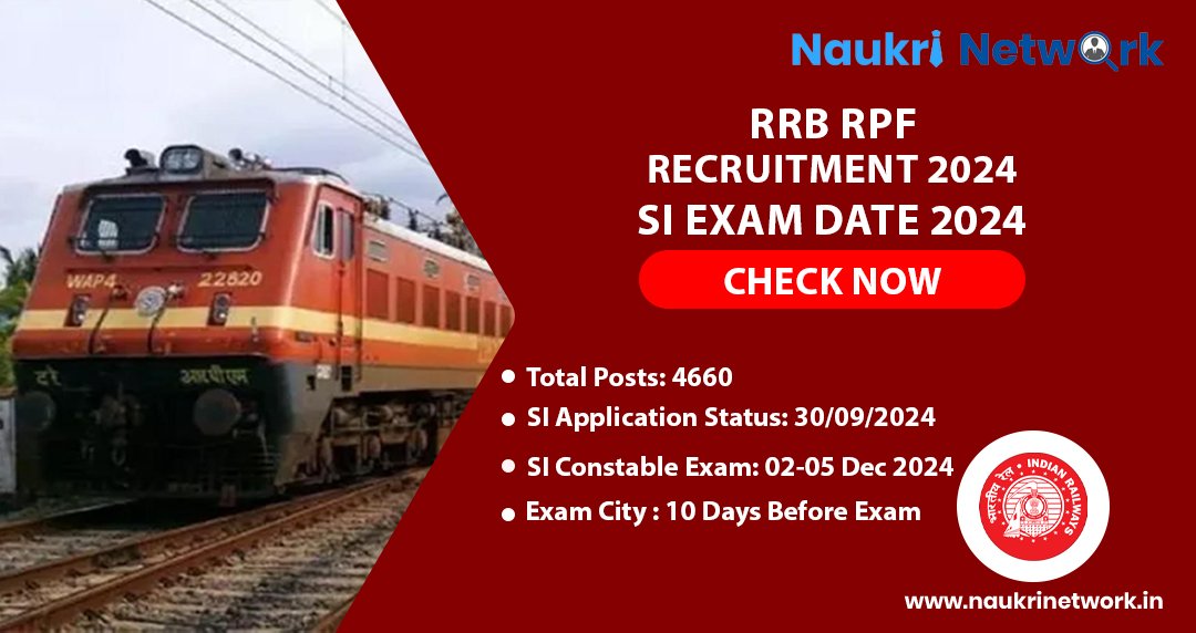 RRB RPF Recruitment 2024 SI Exam Date 2024