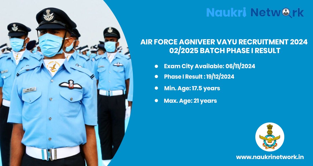 Air Force Agniveer Vayu Recruitment 2024 02 2025 Batch Phase Result