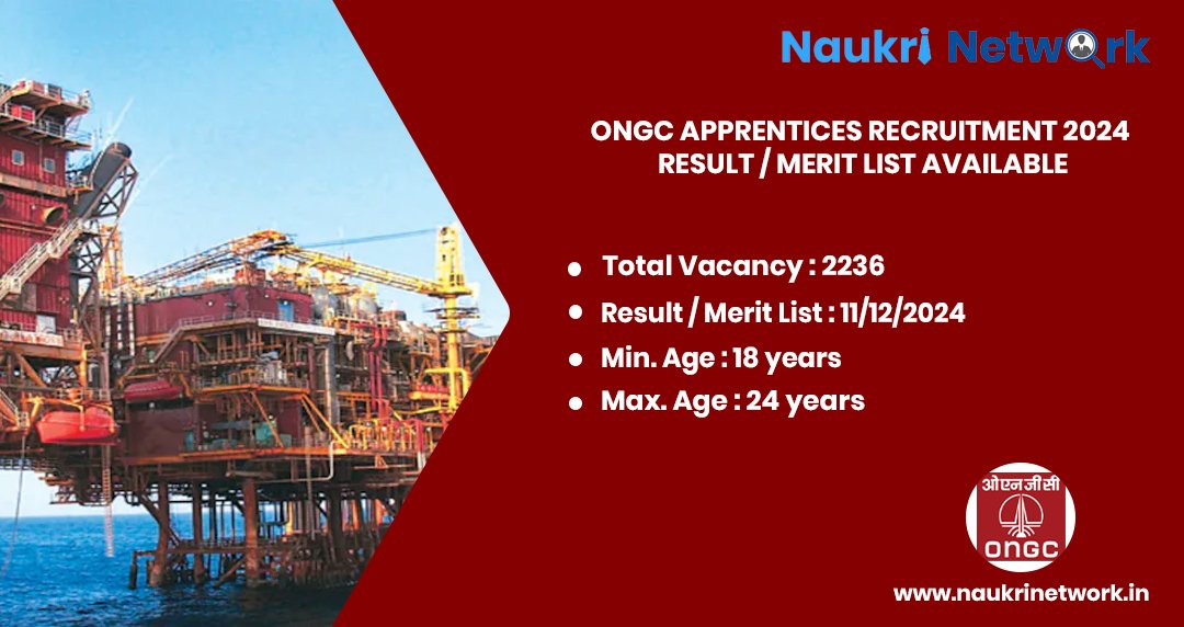 ONGC Recruitment 2024 for Various Trade Apprentices Result Merit List