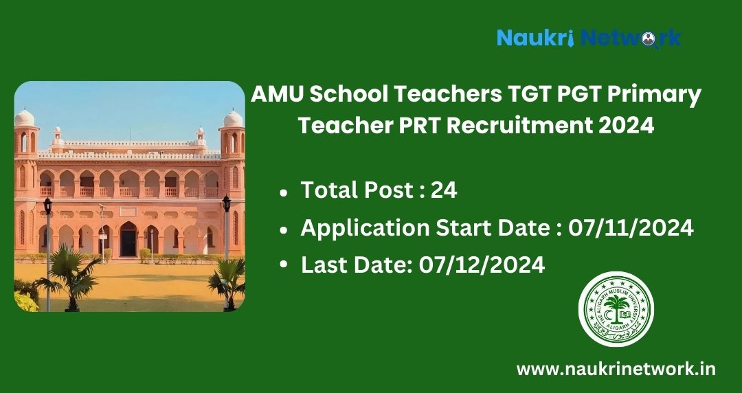 AMU Recruitment 2024