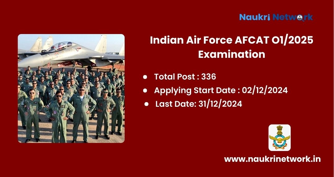 Indian Airforce AFCAT 01/2025 Examination