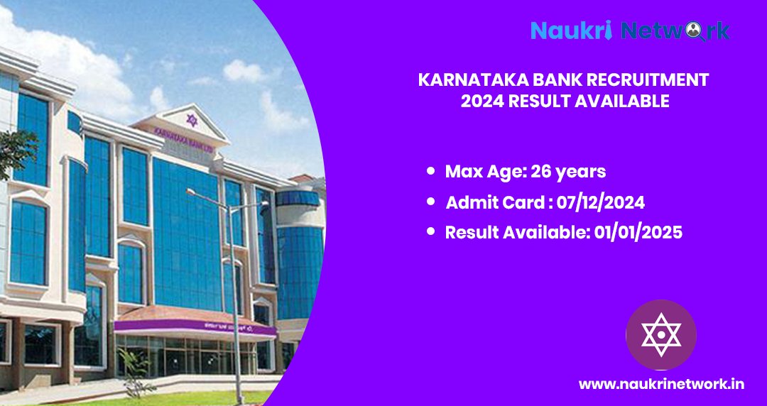 Karnataka Bank Recruitment 2024 Result