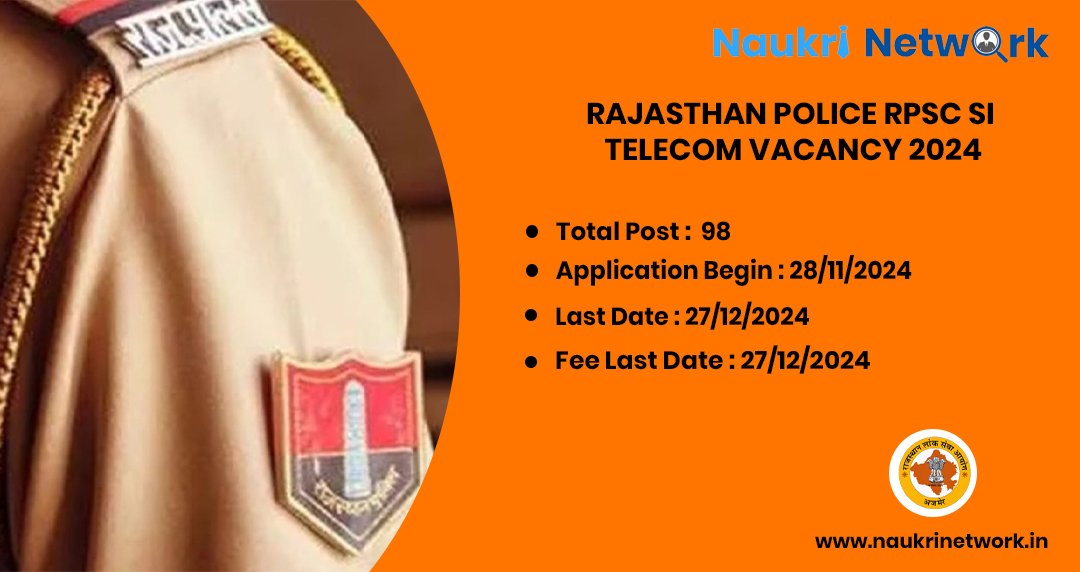 Rajasthan Police RPSC SI Telecom Vacancy 2024