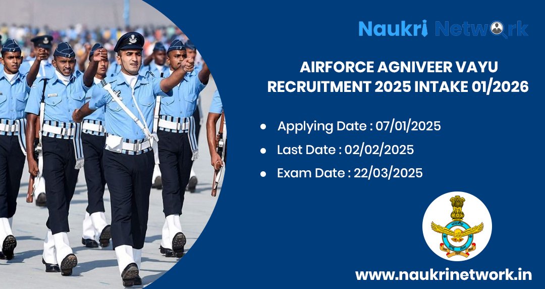 Airforce Agniveer Vayu Recruitment 2025