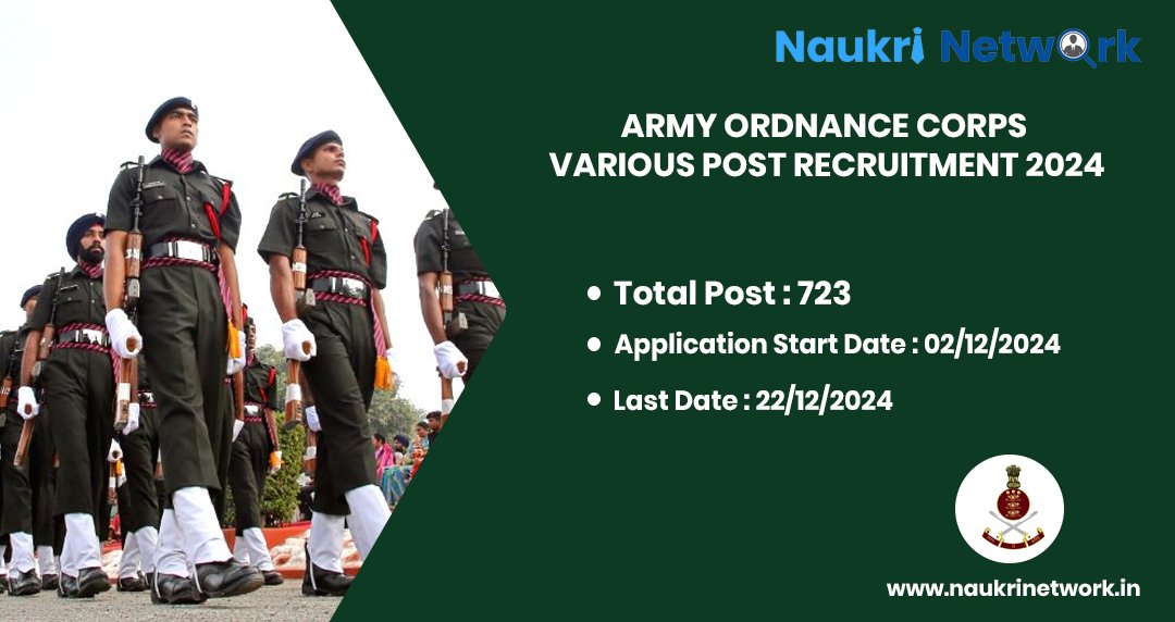 Army Ordnance Corps Various Post Recruitment 2024