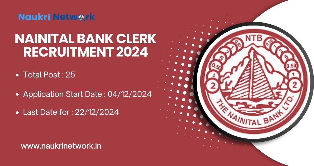 Nainital Bank Clerk Recruitment 2024