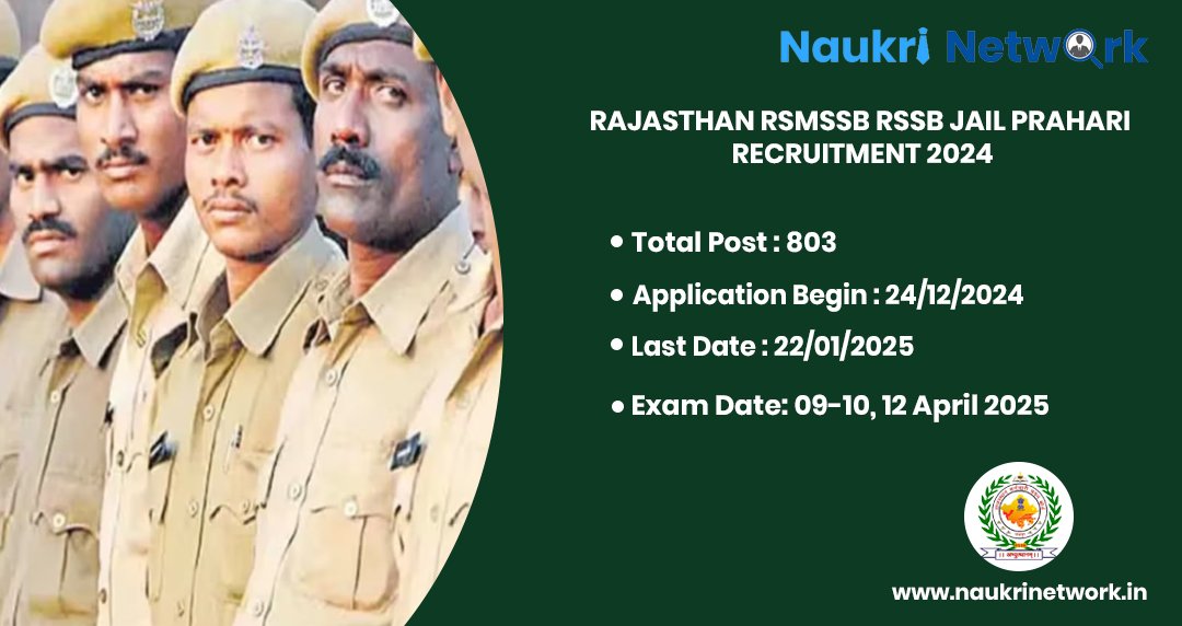 Rajasthan RSMSSB RSSB Jail Prahari Recruitment 2024