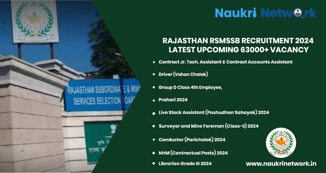 Rajasthan RSMSSB Recruitment 2024 Latest Upcoming 63000+ Vacancy