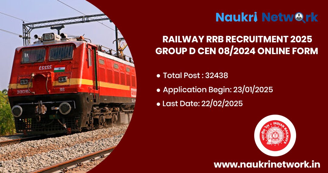 Railway RRB Recruitment 2025 Group D