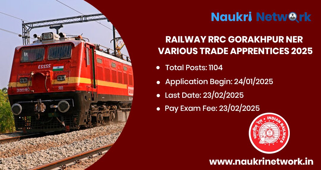 RRC Gorakhpur NER Various Trade Apprentices 2025