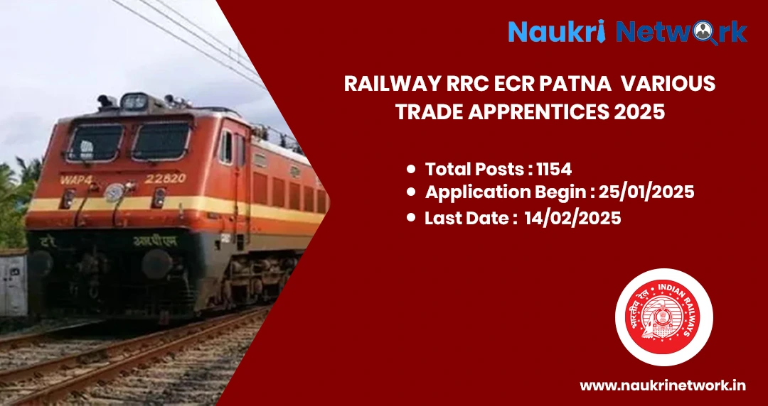 RRC ECR Railway Apprentices 2025