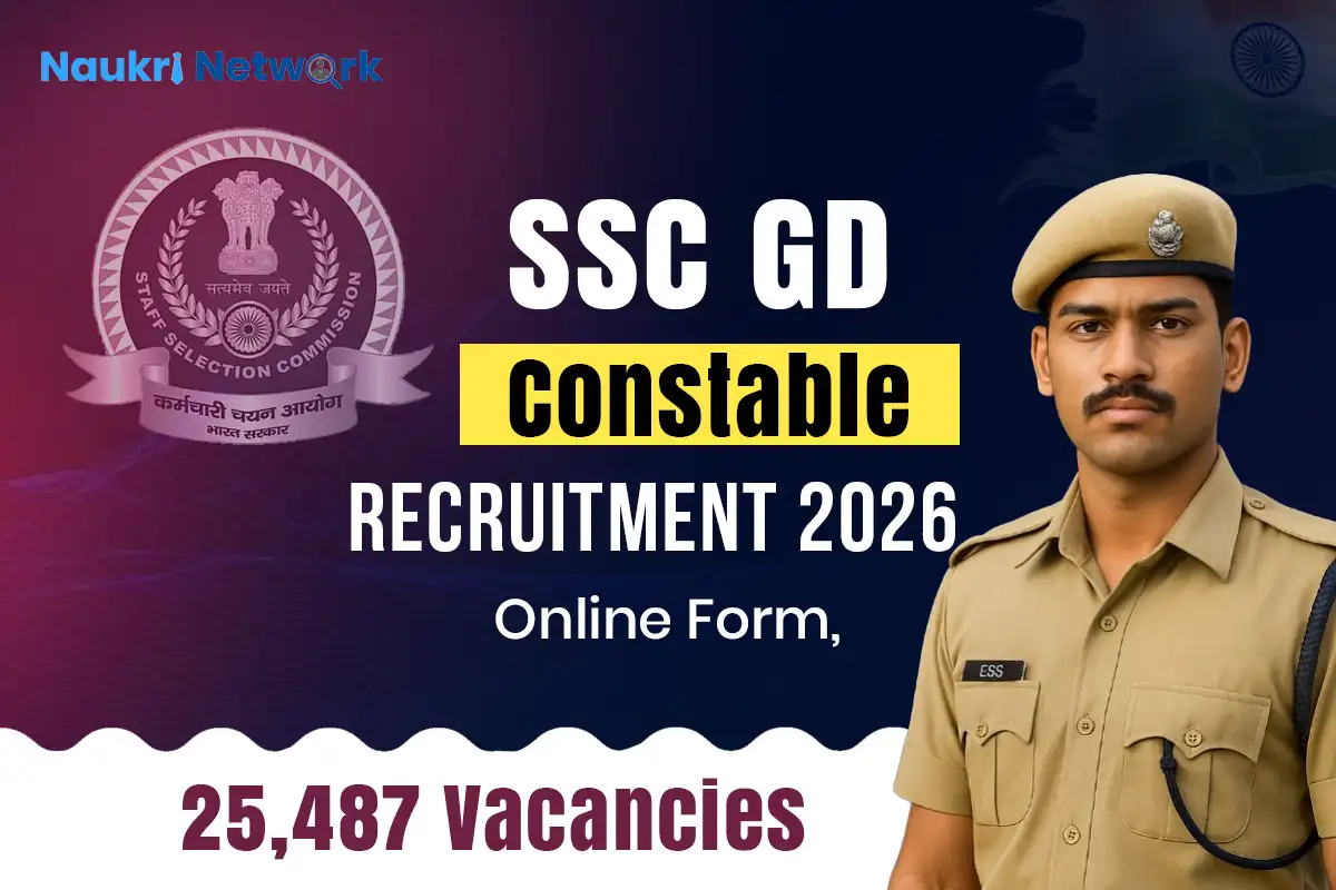 SSC GD Constable Recruitment 2026
