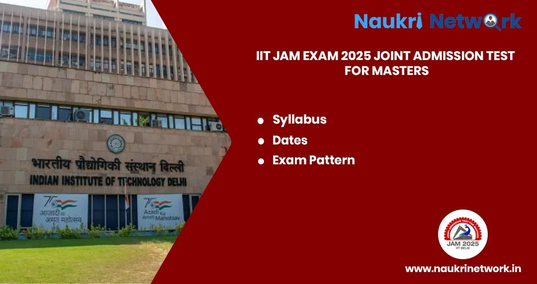 IIT JAM Exam 2025 Joint Admission test for Masters